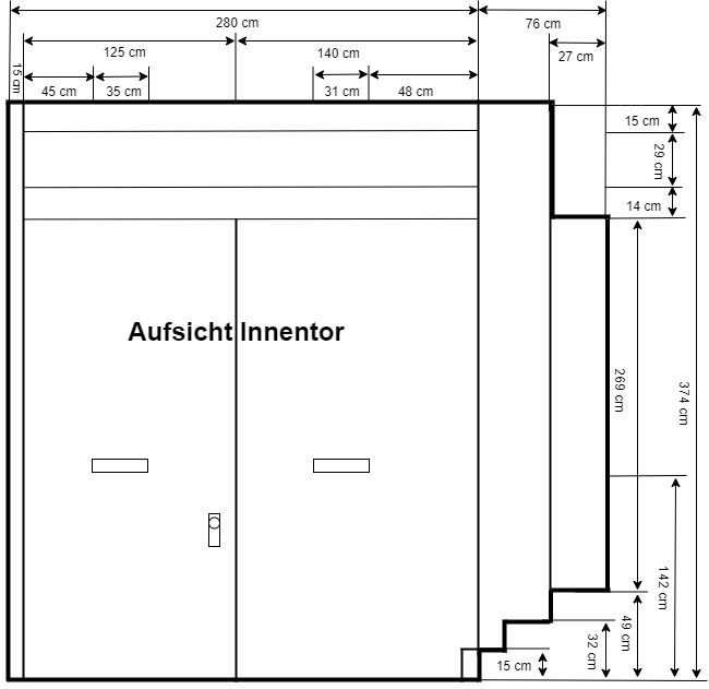 Aufsicht Innentor